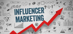 Social Influencer Marketing